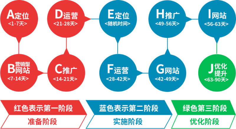 单仁牛商