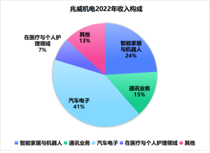 微信图片_20230814083858_4