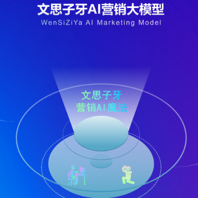 AI营销革命：文思子牙助力企业短视频营销实现精准获客